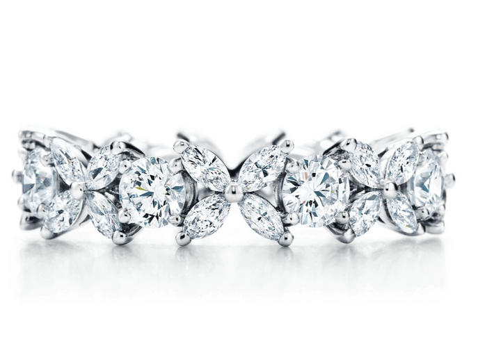 Alternating Ring